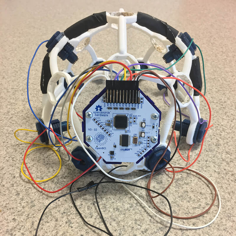 EEG headset used by Synapto